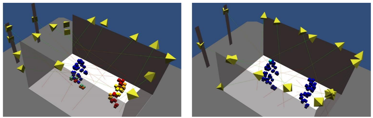 Figure 2. Exemple d'application de l'algorithme [5] pour l'optimisation du placement de caméras. Les points rouges indiquent une zone peu couverte; les points bleus indiquent une zone très couverte