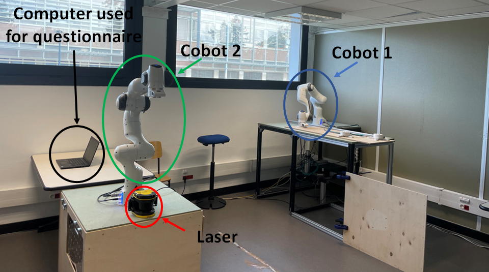Robot motion as mean of communication in human-robot interaction